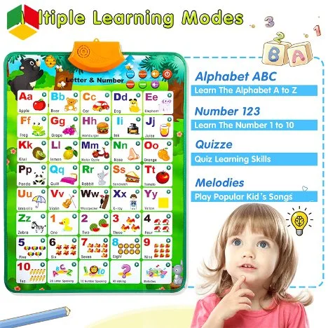 QS Children's Custom Electric Talking ABC & 123s & Music Sound Fun Early Interactive Alphabet Wall Chart Toys for Kids