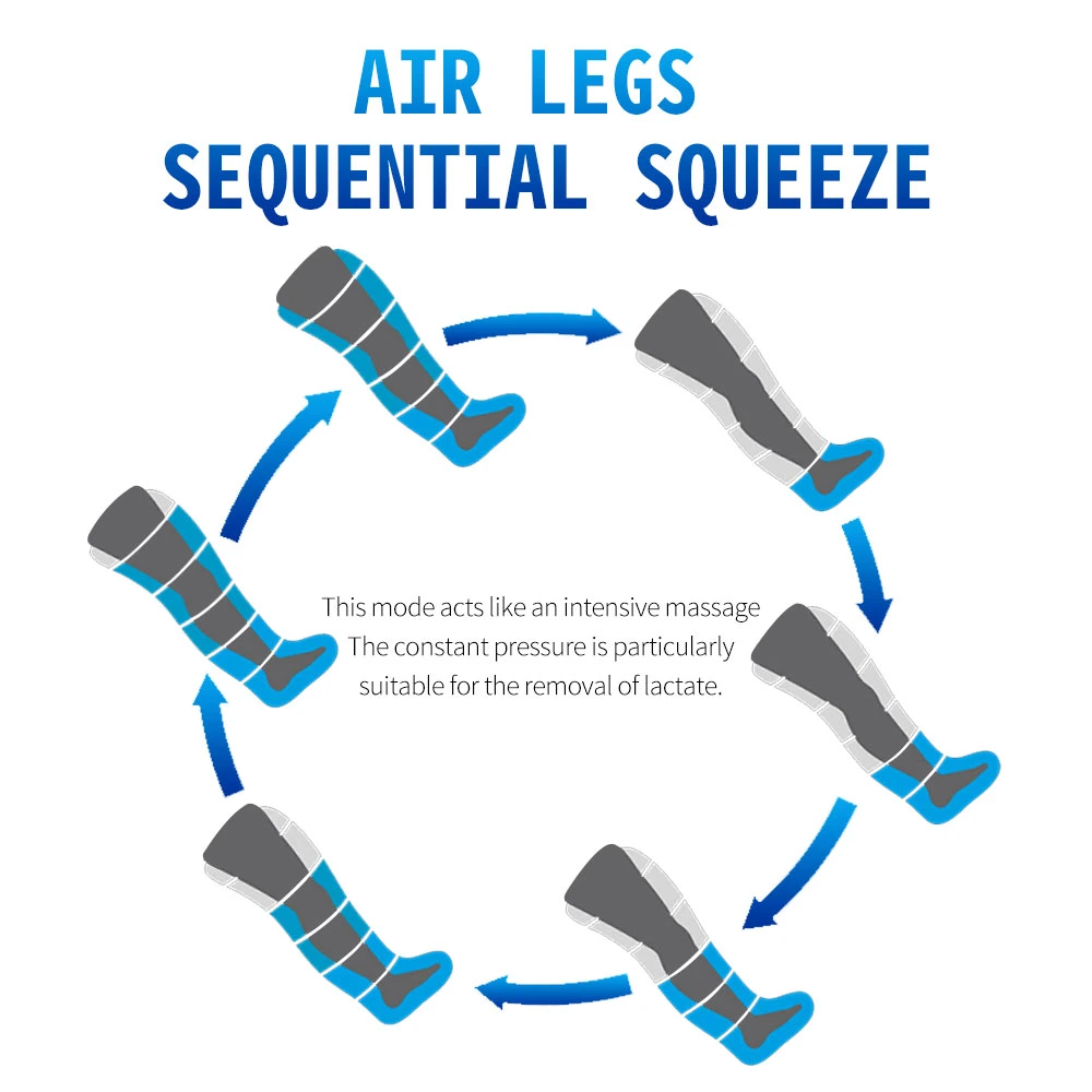 4 Cámara Full-leg músculo rápido secuencial de presión de aire neumático Botas de recuperación de compresión de presoterapia