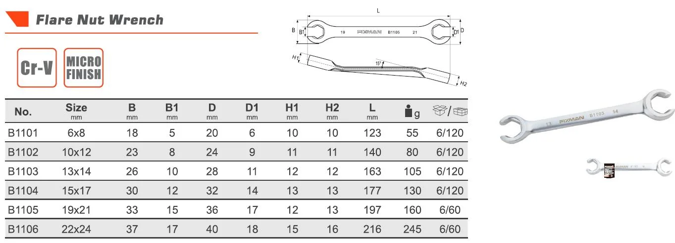 Fixman Chrome Vanadium Metric Flare Nut Wrench Oil Tubing Wrench for Car Repire