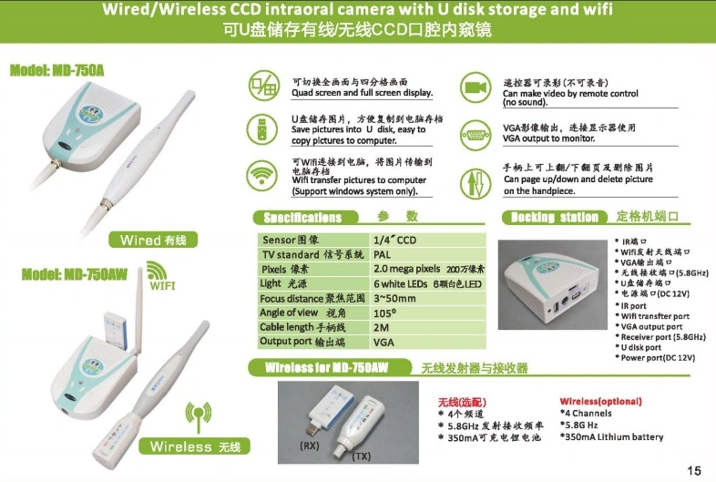 كاميرا WiFi سلكية بدقة 2.0 ميجابكسل مع قرص USB التخزين