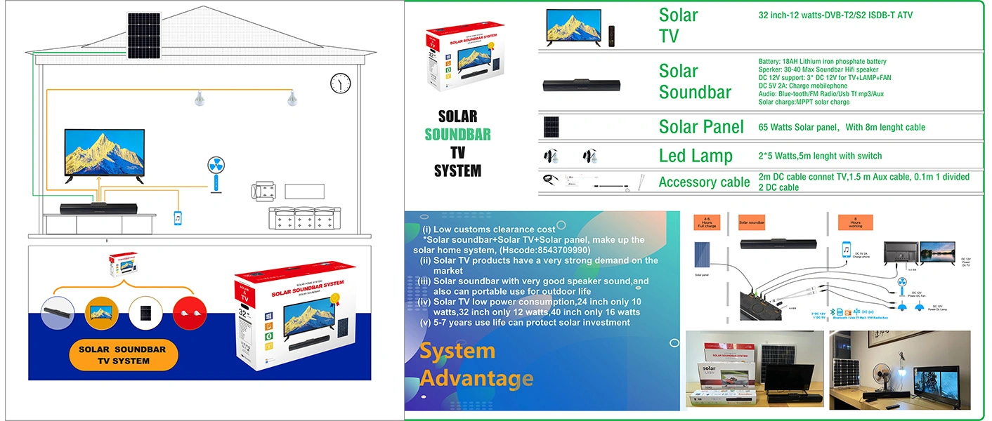 نظام مولدات بطارية ليثيوم الطاقة الشمسية المنزلية منتجات مزودة بتلفزيون شمسي مصباح الطاقة الشمسية للمروحة الشمسية
