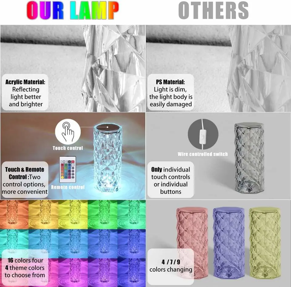 Helius 16 Color Changing RGB Touch Rechargeable LED Crystal Night Table Lamp
