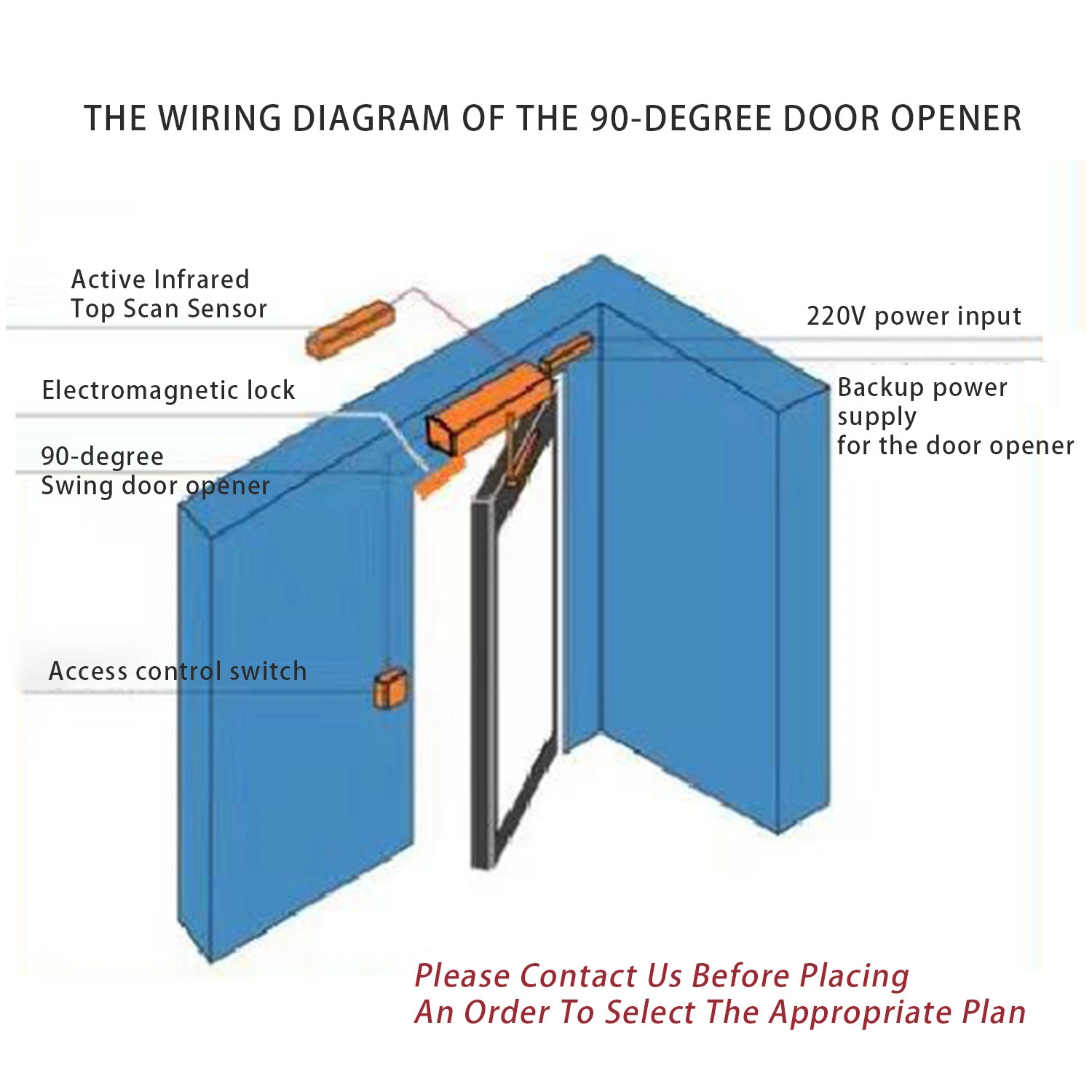 Electric Single Double Door Leaf Automatic Swing Door Operator with Access Controls