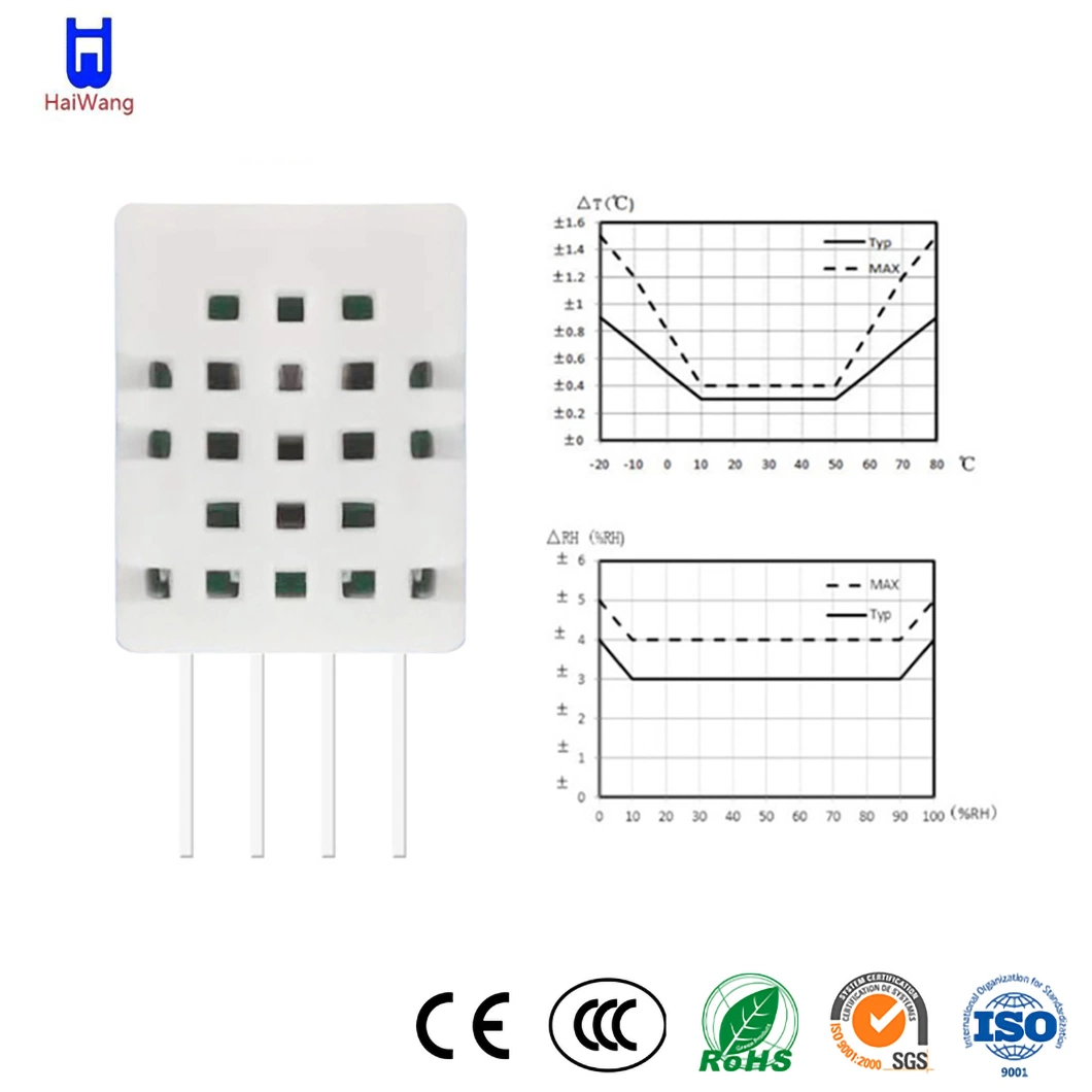 Haiwang Hr002 Smart Sensor China Hr002 Humidity and Temperature Sensors Suppliers OEM Customized Analog Output Hr002 Humidity Sensor Housing