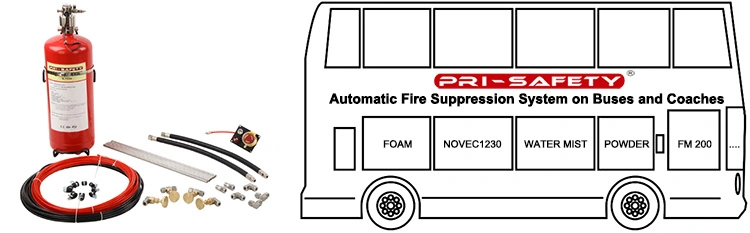 R107 a approuvé l'eau de brume automatique pour autobus électrique de l'extincteur