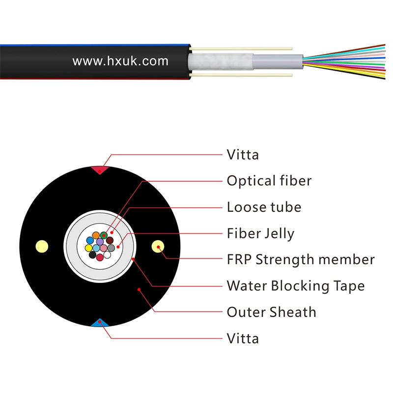 Los Cables de comunicación de fibra óptica Cable de fibra óptica de los precios de fábrica