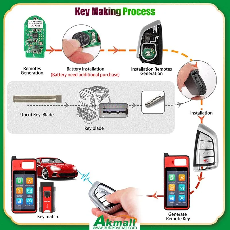 Autel Razor Style Ikeybw004al Universal Smart Car Key Remote 4 Buttons for BMW