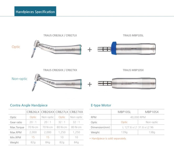Rendimiento de alta calidad/alto costo de 120W 50/60 Hz Hy-U12 Implante dental con CE