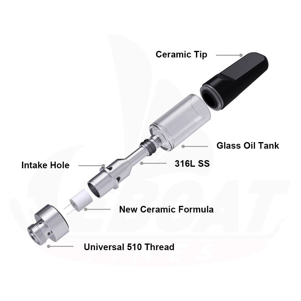 Hot Selling 510 Empty Cartridge for High Viscosity Oil