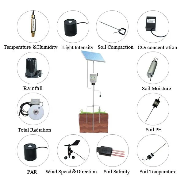 Multiple Sensors Wireless 2g/3G/4G Remote Environmental Weather Monitor