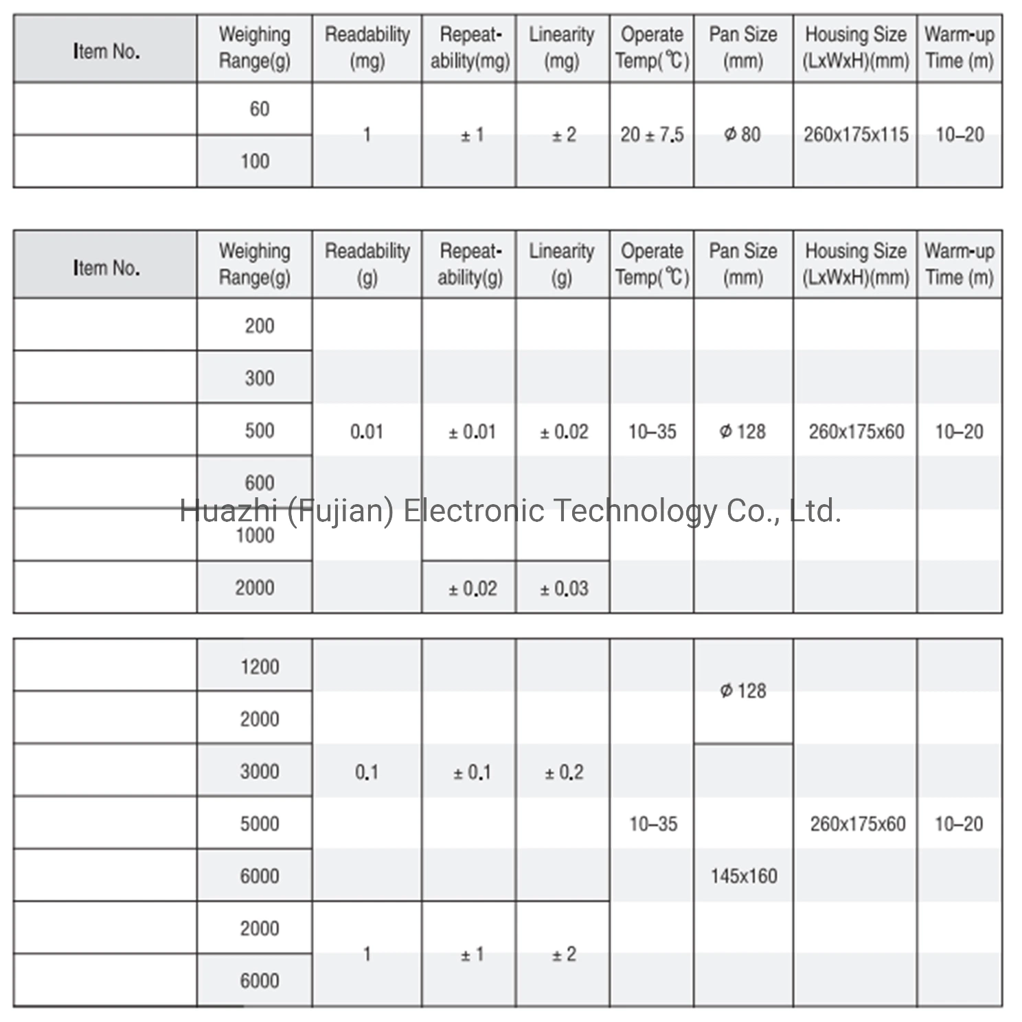 300g 0.01g Precision Weighing Machine