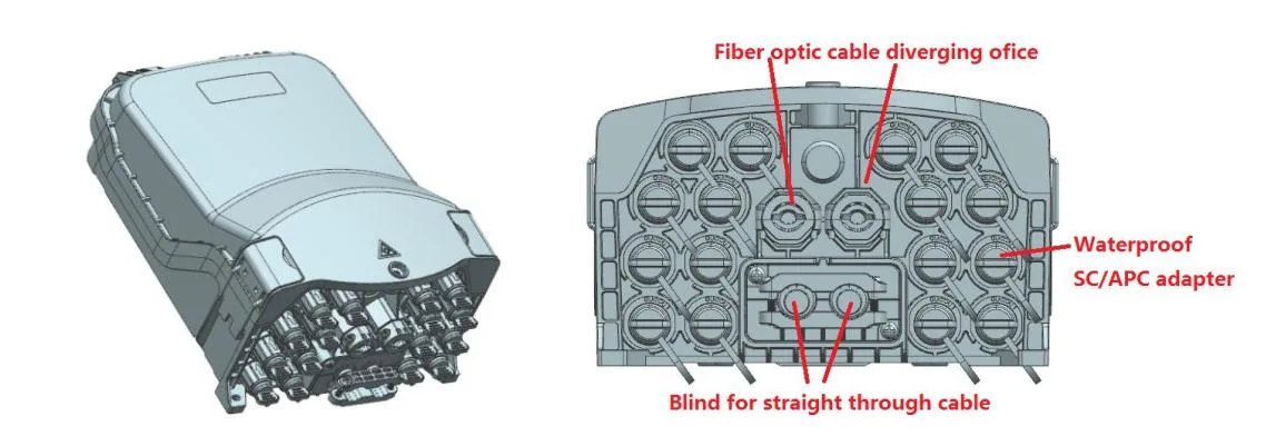 Distribución de cable de fibra óptica preconectable 16 núcleos Caja para el Red FTTX