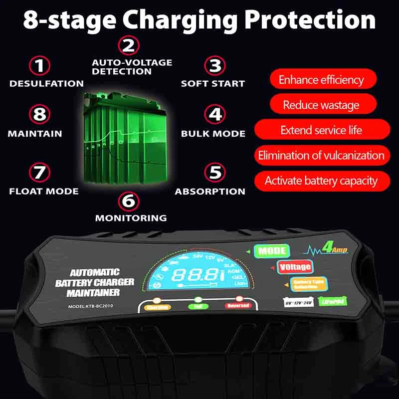 Batteries for Car Chargers Prolong Hybrid Power The Electric Charger/ Bank Ban Chargercar and Motorcycle Mini a Battery Charger