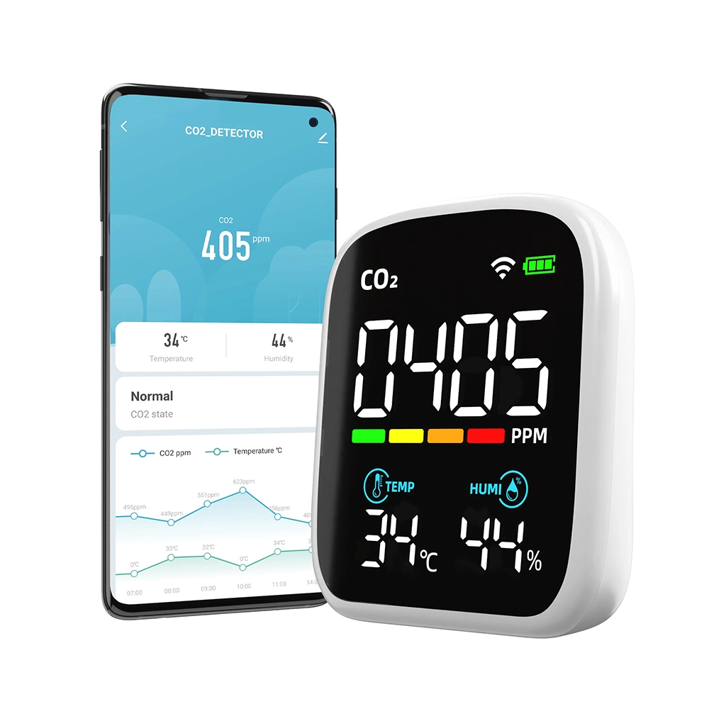 Digitaler tragbarer CO2 Monitor mit LCD-Display und Tuya WiFi Funktion