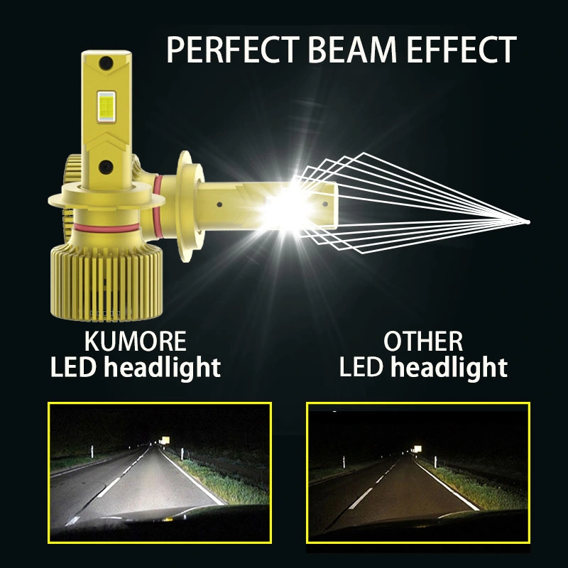 LED de alta potência da lâmpada da luz de automóveis 110W preços 10000LM FARÓIS LED carro H4 6000K, 6500K