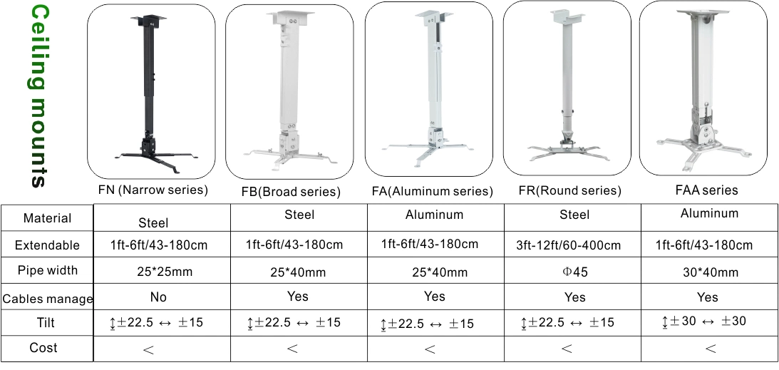 2FT Aço Universal Projector de ferro Suportes de teto para Home Theater