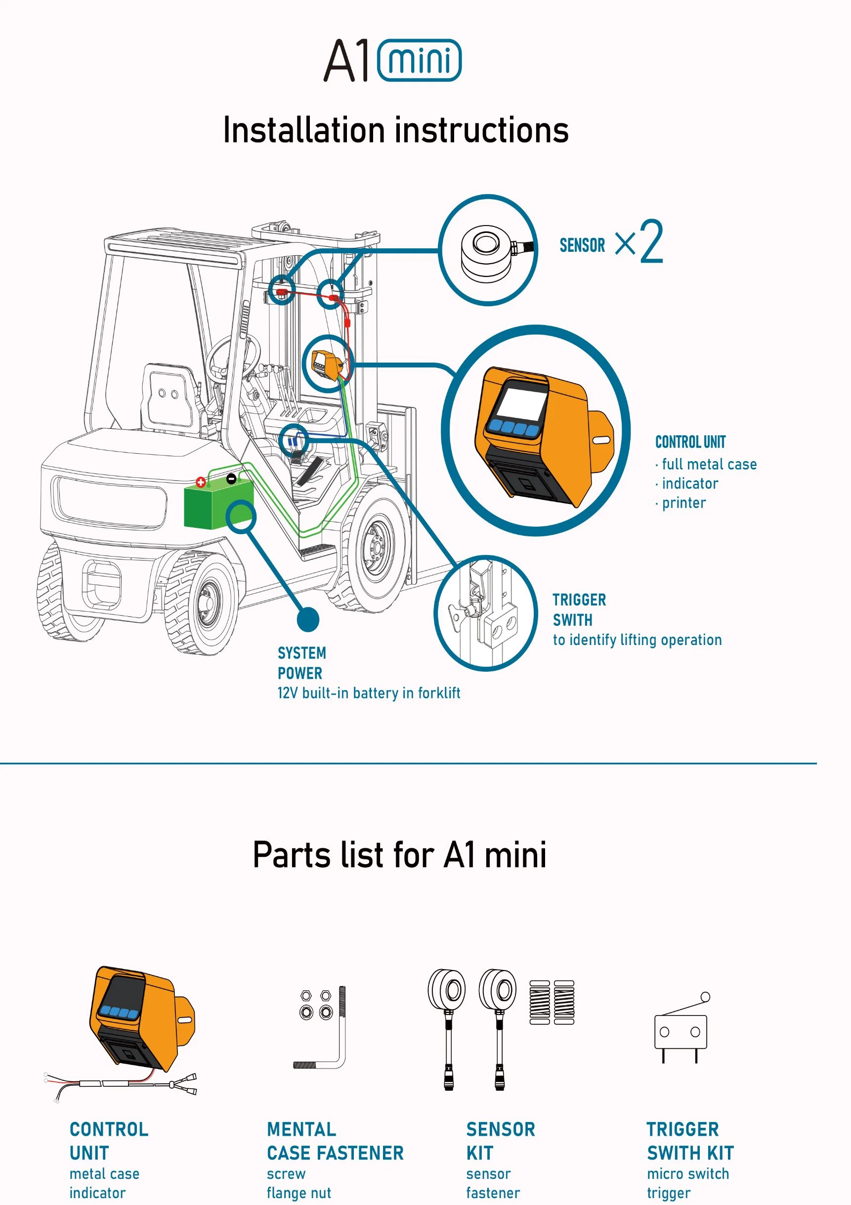 CE ISO Certification Ergonomically Styled Forklift Scale