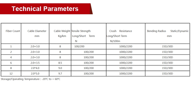 Hanxin 24 Years Fiber Optic ODM Factory Supply Armored Aerial Vietnam Application 1 2 4 Core FTTH Steel Wire Cable