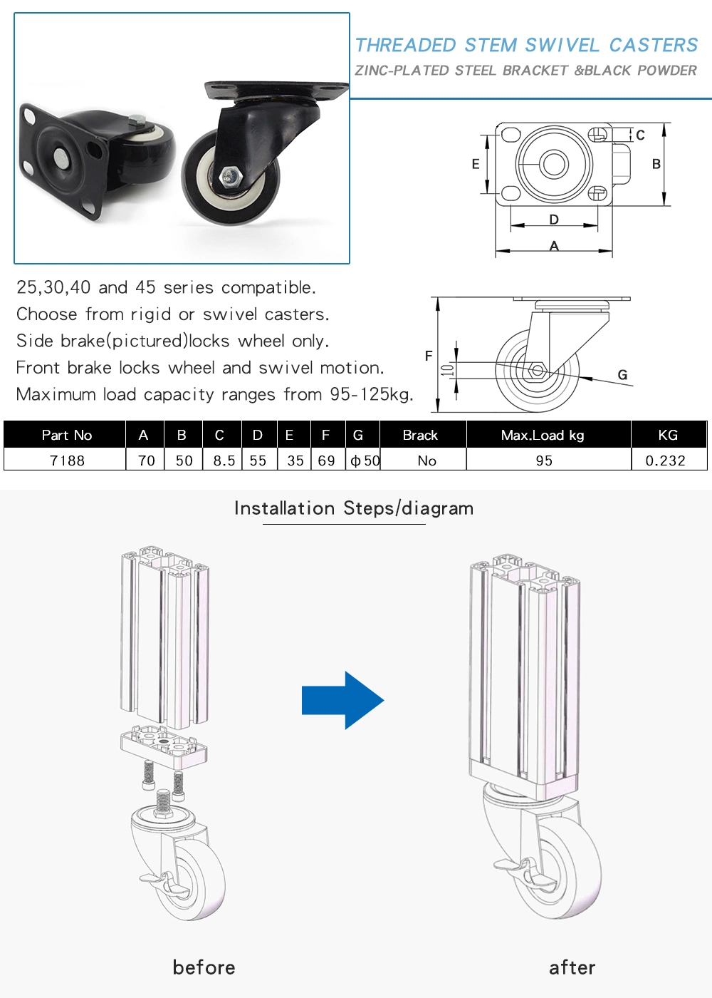 Biens existants Roue en nylon noir noir Roulettes de bride de montage utilisé pour l'industrie de la machine machine CNC 7188 Panier de roue