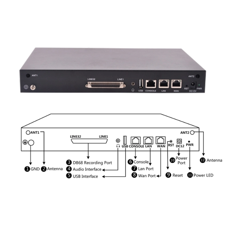 Excelltel 16CH Embedded Cloud Network Voice Recorder de téléphone