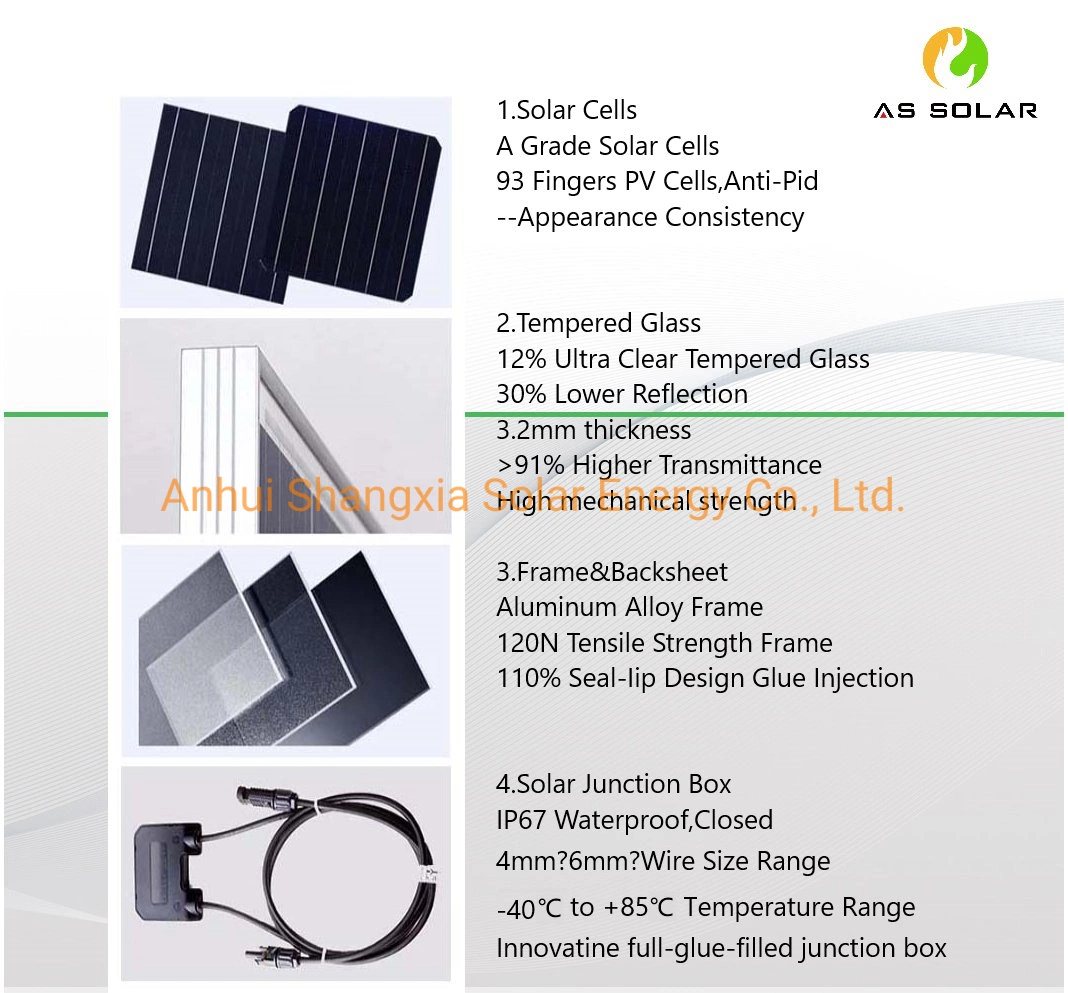 China Solar Panels Home Solar Panel Kit Green Energy Supply