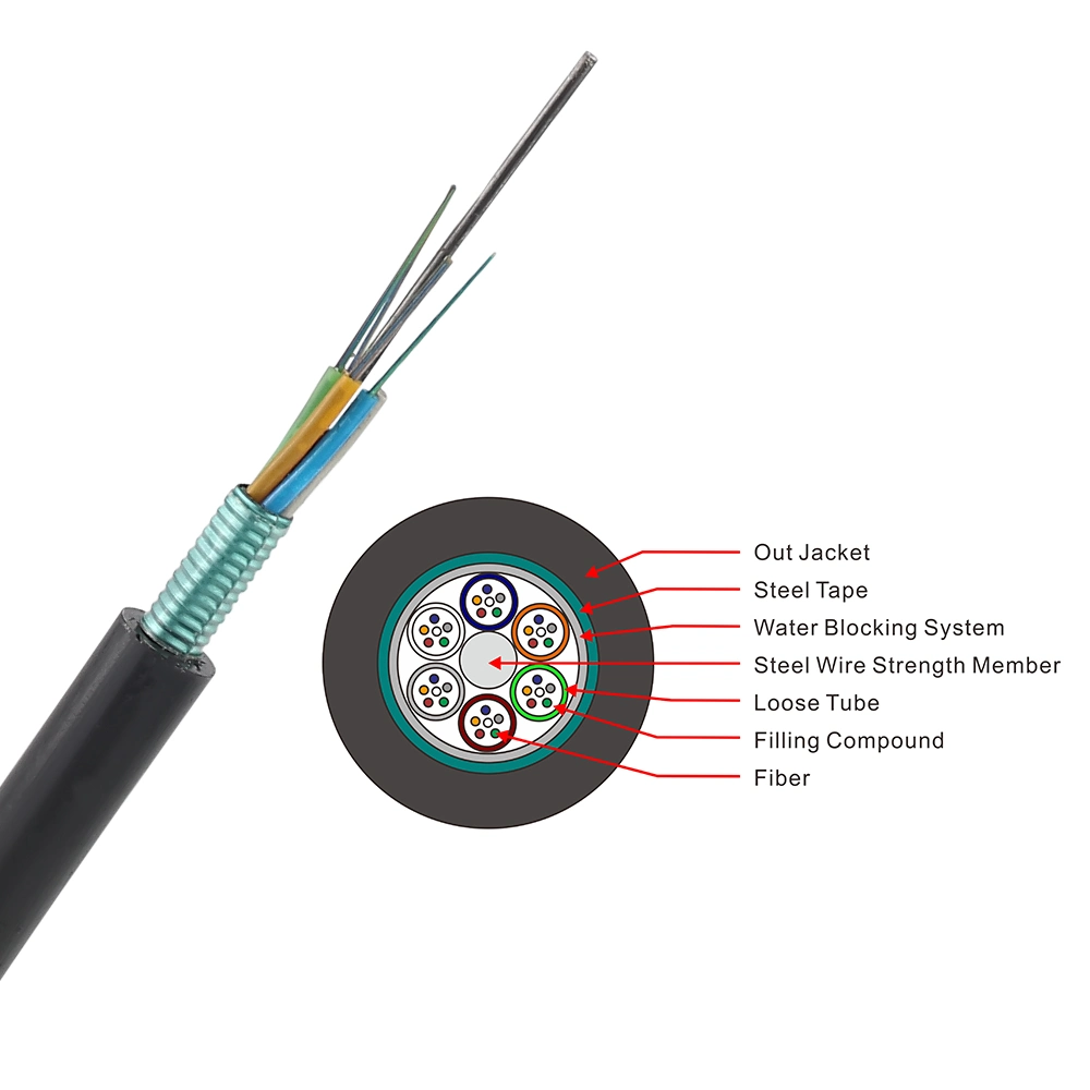 Fibra de 12 24 32 48 72 96 144 núcleos para exteriores Cable óptico