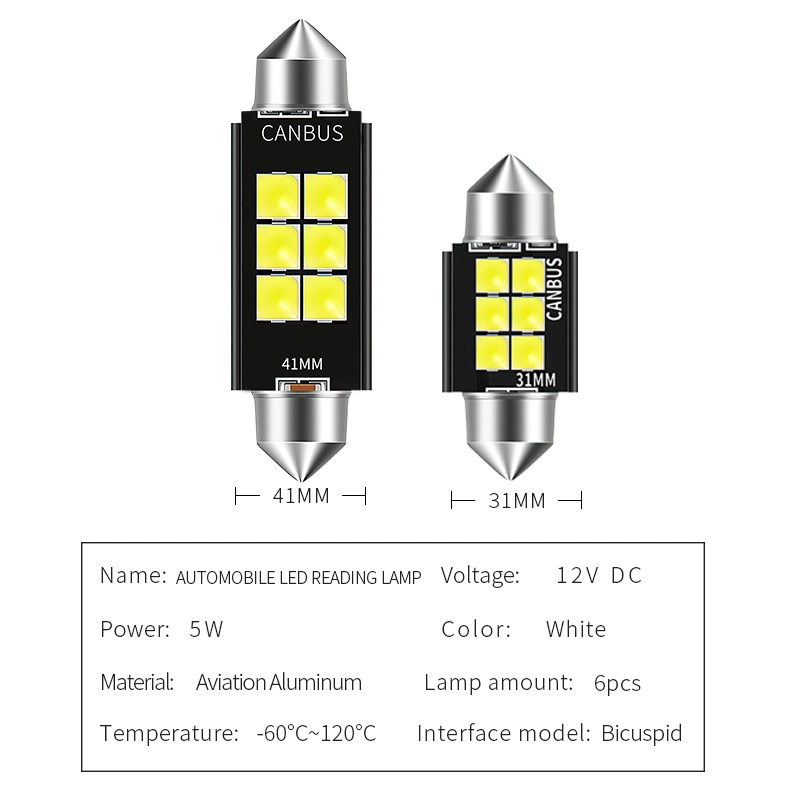 Haizg Canbus T10 LED Light 12V 24V Car Width Indicator Light