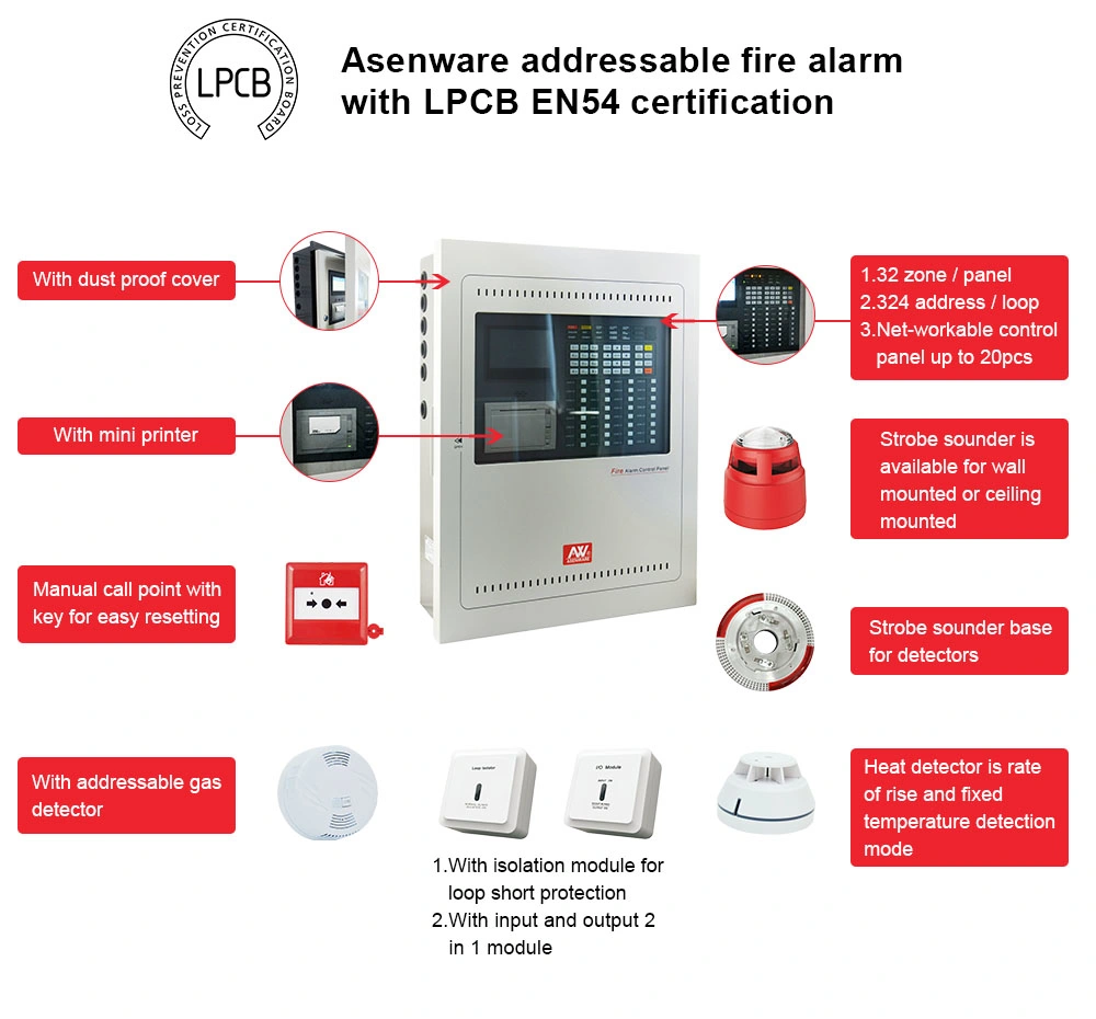 Safety Fire Fighting Equipment Smoke Detector