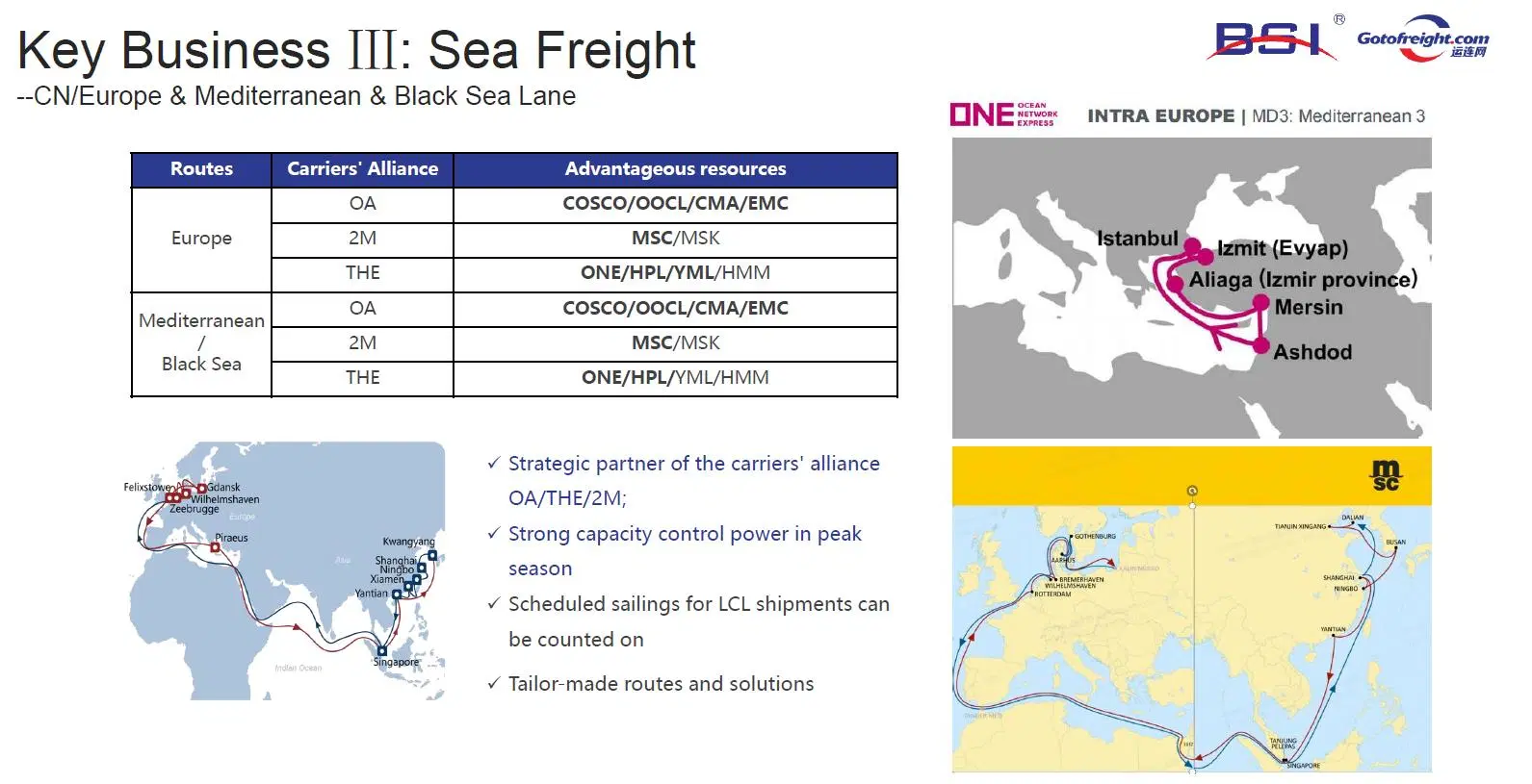 Seefracht FCL von China nach Prince Ruppert, BC, Kanada