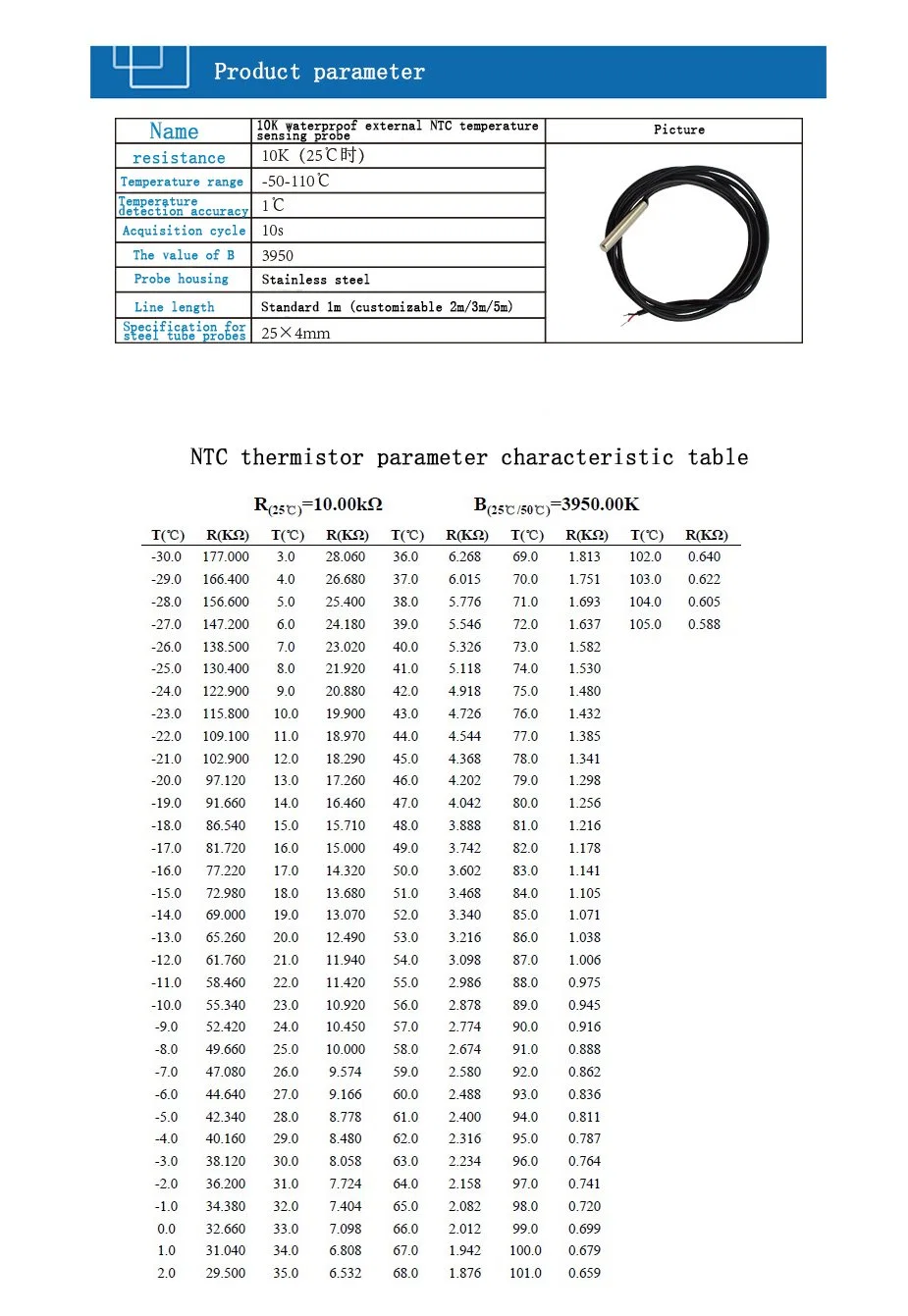 Aislamiento de Teflón de PVC de 10K3950 Sensor de temperatura del termistor NTC resistente al agua