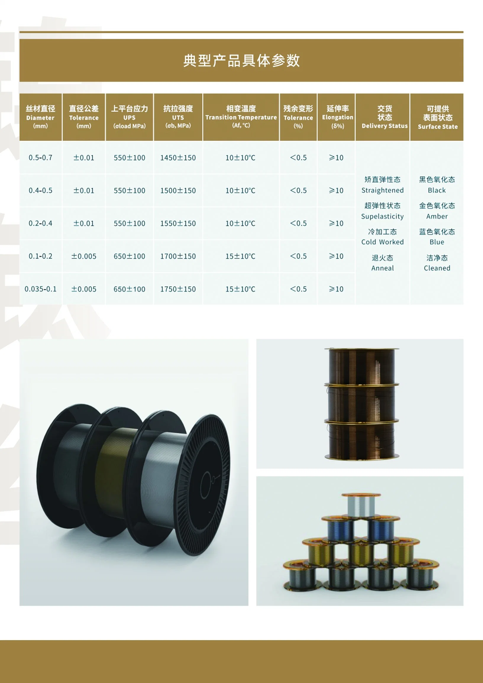 High quality/High cost performance  Nickel Titanium Shape Memory Alloy Wire Superelastic Nitinol Wire