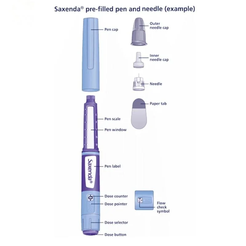 Hipoglicémico Ozem Pics 3ml/1,5ml Inyección de pérdida de peso pluma