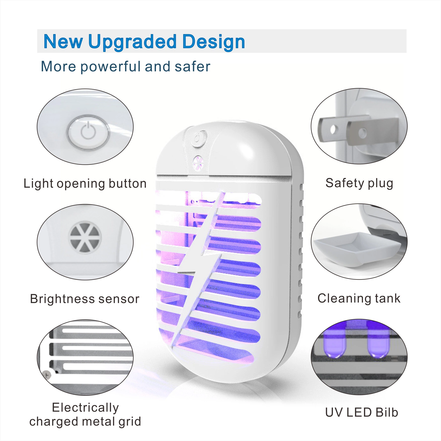 Plug-in-UV-Licht Insect Fly Trap Moskito Killer Lamp für den Innenbereich Elektrischer Bug Zapper (3)