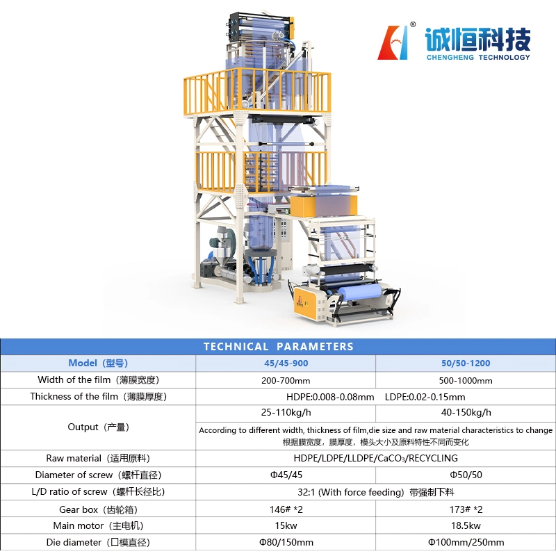 High quality/High cost performance  500-1000mm High Speed ABA Vertical Rotary Film Blowing Machine