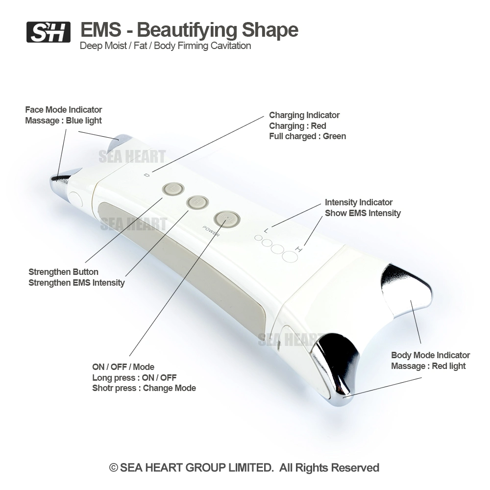 EMS-Haushalt, der Instrument abnimmt