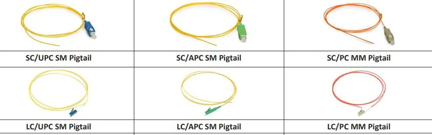 12~144 Core LC/Sc/St/FC MPO/MTP Connector FTTH Indoor/Outdoor Fiber Optic Patch