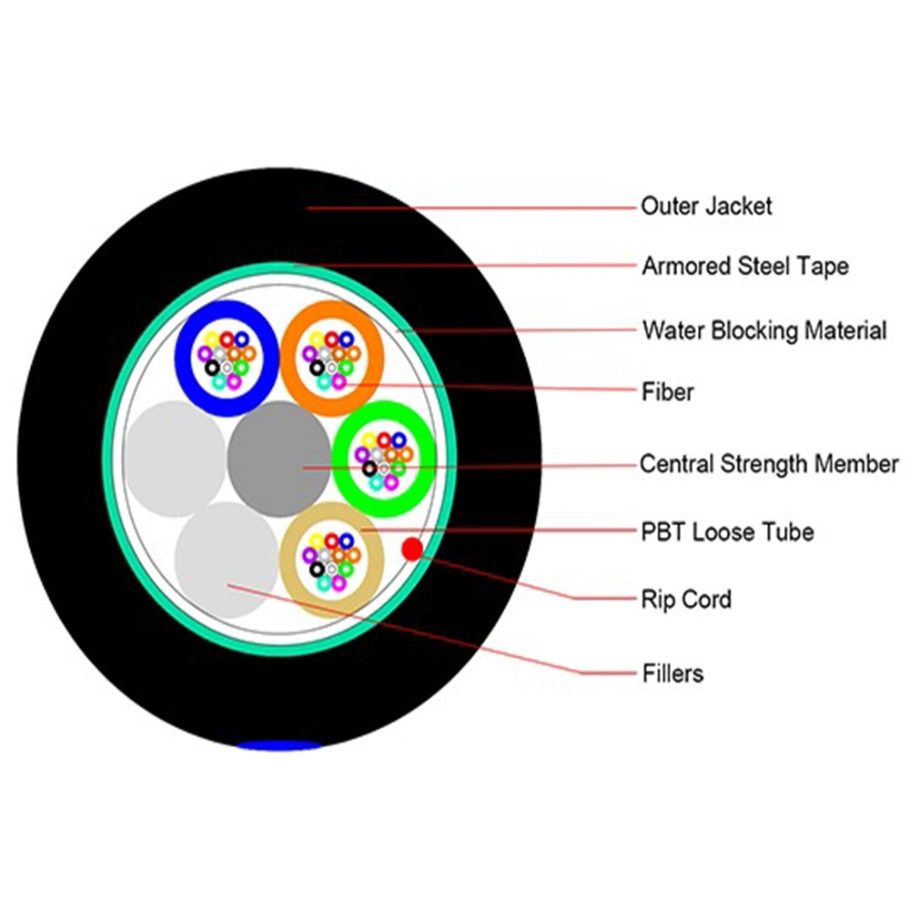 Fire Retardant Single Jacket Sm Fiber Optic Cable for GYTS