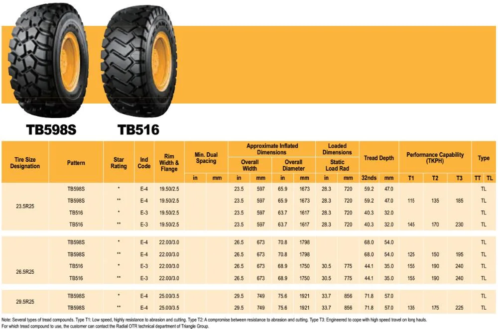 Super Quality Triangle Brand Radial OTR Tyres Tb598s E3/L3 E4 Dump Truck 23.5r25 26.5r25 29.5r25