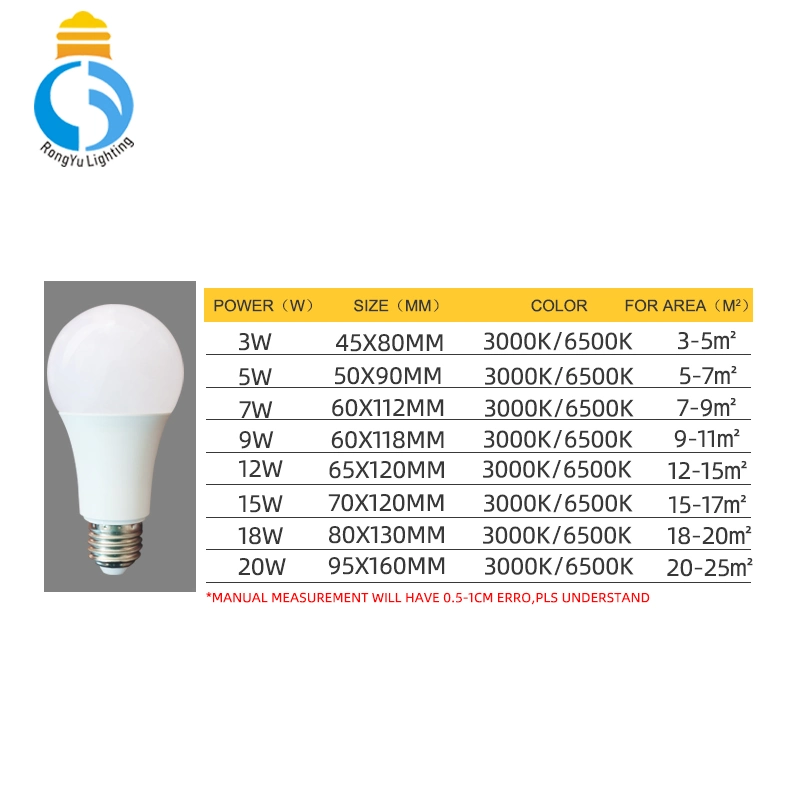 Lâmpada LED de 5 W, 7 W, 9 W, lâmpada economizadora de energia, 12 W. LÂMPADA LED DE 18 W 20 W.