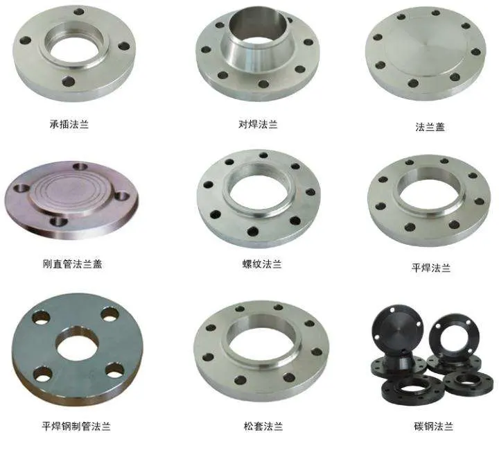 ANSI B16.5 Pn16 Std A105 Forged Carbon Steel Slip on Flange