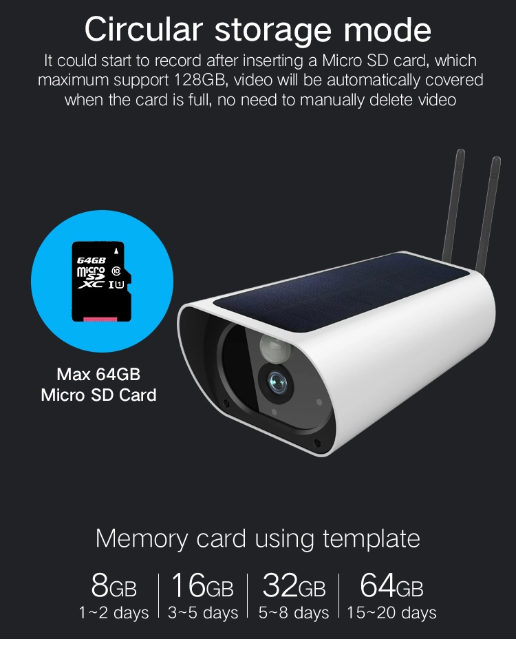 4G Smart WiFi Mini 1080P Camera