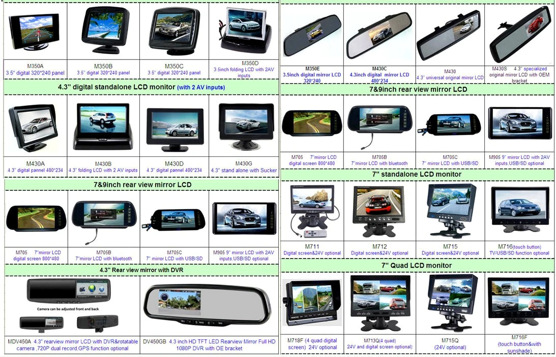 مرآة الرؤية الخلفية للسيارة الأصلية الخاصة من OEM مقاس 4,3 بوصة مع شاشة LCD الشاشة