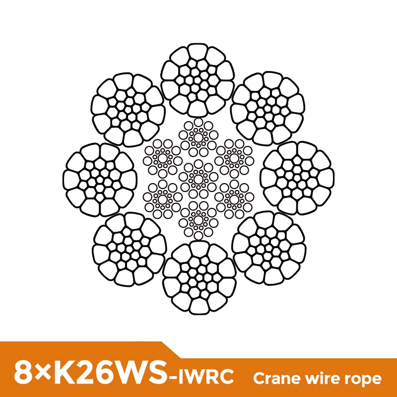 8*26 8*K26 8*K36 Iwrc Pwrc Crawler Crane Luffing Wire Rope 8X26 8xk26 8xk36 Ws Steel Cable ISO2408