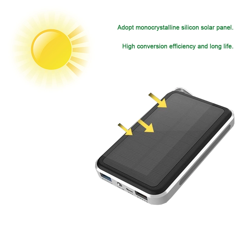 Solar Charger 15000 mAh Dual USB Fast Charging Power Bank