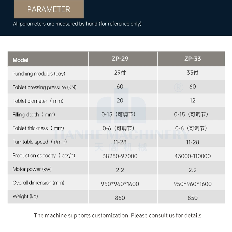 Máquina de prensas rotativas continuas inteligentes de gran tamaño de Tianhe