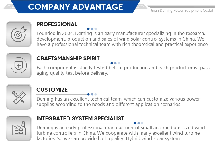 Best Supplier on Grid Wind Turbine 50kw 100kw 200kw Inverters