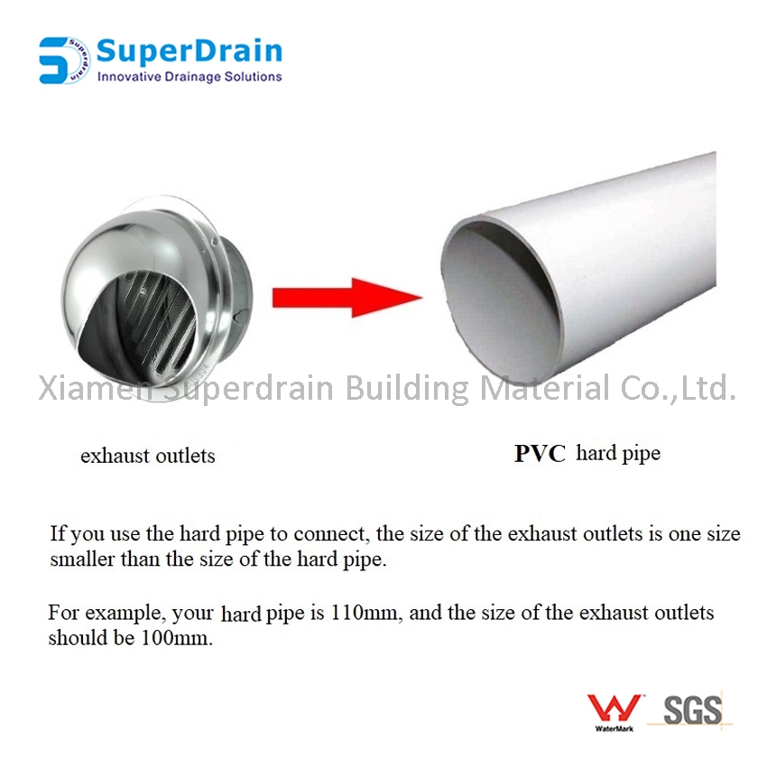 Sdrain New Design Stainless Steel Circle Sewer Trap Drain