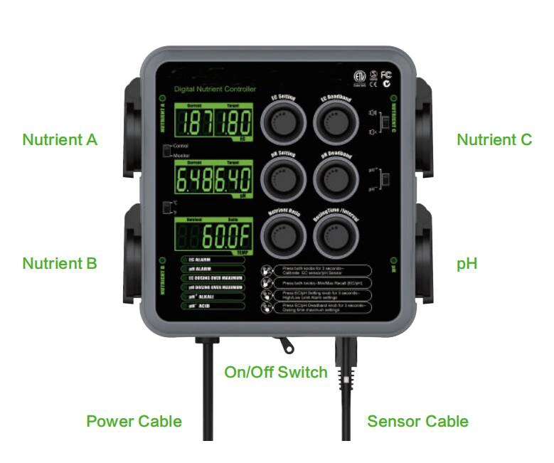 Hydroponic Farming Digital Nutrient Controller Irrigation System for Greenhouse