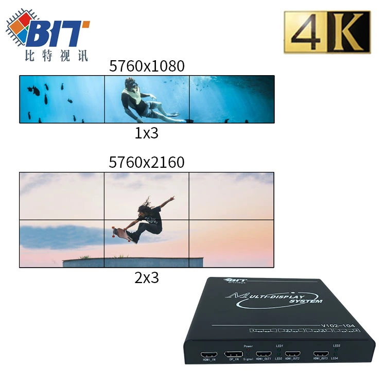 Transaction directe Bitvisus le prix de gros-DP HDMI 1080P 4K60 processeur mural TV 1X3 2x3 3X3 Contrôleur Vidéo 2X2