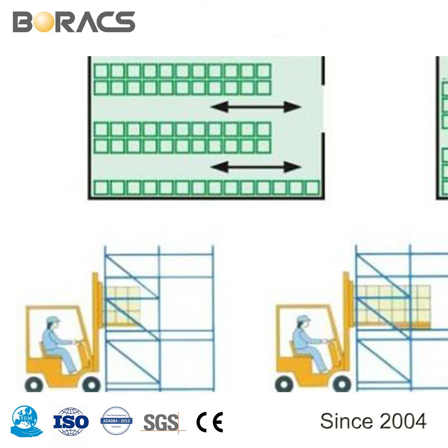 High Quality Gravity Flow Racking Stainless Steel Shelf Warehouse Automatic Gravity Pallet Live Rack Storage